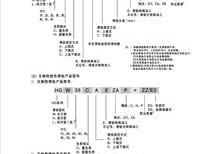 線性滑軌