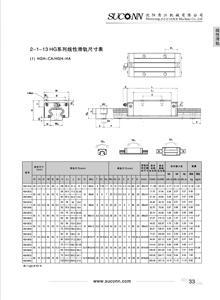線性滑軌