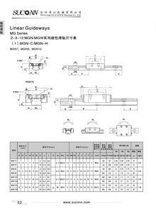 微小型線性滑軌