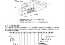 滾珠式線性滑軌