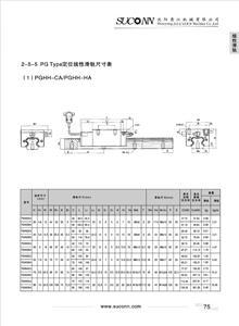 定位線性滑軌