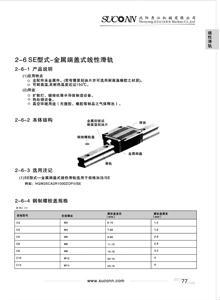 金屬端蓋式線性滑軌