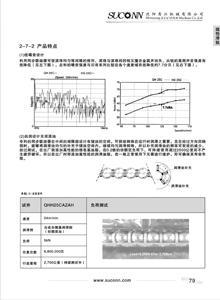 靜音式線性滑軌