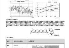 靜音式線性滑軌
