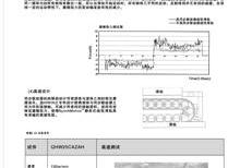 靜音式線性滑軌