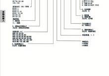 KK型