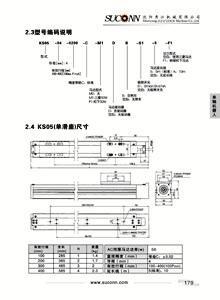 KS05型