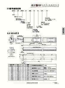KS型