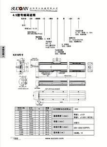 KA型