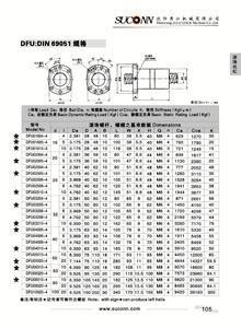 U型雙螺母