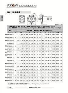 I型單螺母