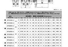 I型雙螺母