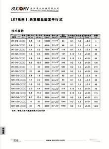 LK7系列
