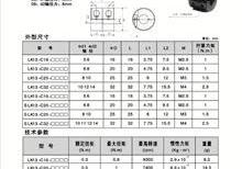 LK13系列