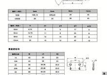 雙軸心直線導(dǎo)軌