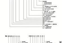 雙軸心直線導(dǎo)軌