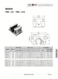 TBR系列
