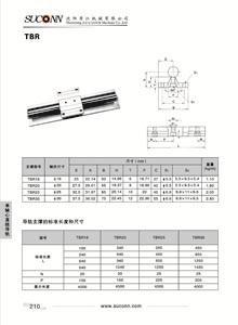 TBR系列