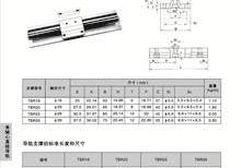 TBR系列