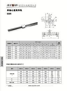 SBR系列