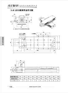 LS系列