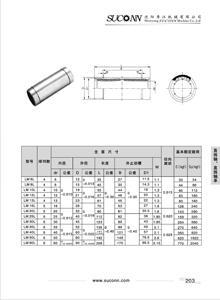 LM圓筒型