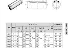 LM圓筒型
