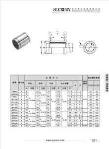 LM..AJ小開口型