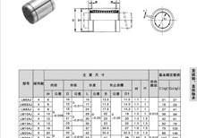 LM..AJ小開口型