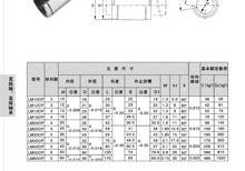 LM..OP開口型
