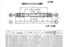 SJP系列