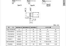 建議軸端尺寸