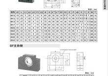 BK、BF系列
