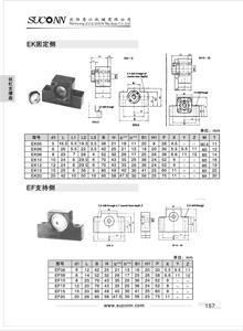 EK、EF系列