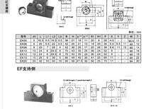 EK、EF系列