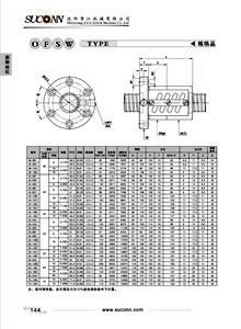 OFSW型