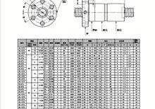 FDI型