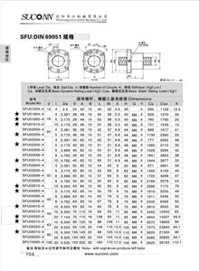 SFU系列